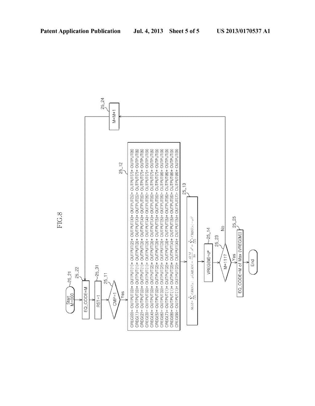 DATA EQUALIZING CIRCUIT AND DATA EQUALIZING METHOD - diagram, schematic, and image 06