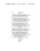 COMMUNICATION DEVICE CAPABLE OF CHANNEL ESTIMATION AND METHOD THEREOF diagram and image