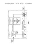 CODING MOTION VECTOR DIFFERENCE diagram and image