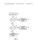 CODING MOTION VECTOR DIFFERENCE diagram and image