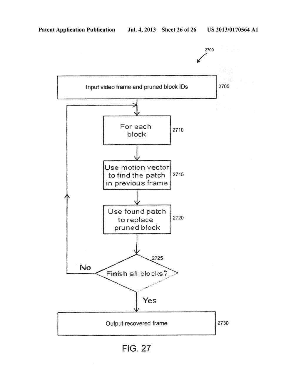 ENCODING OF A PICTURE IN A VIDEO SEQUENCE BY EXAMPLE-BASED DATA PRUNING     USING INTRA-FRAME PATCH SIMILARITY - diagram, schematic, and image 27