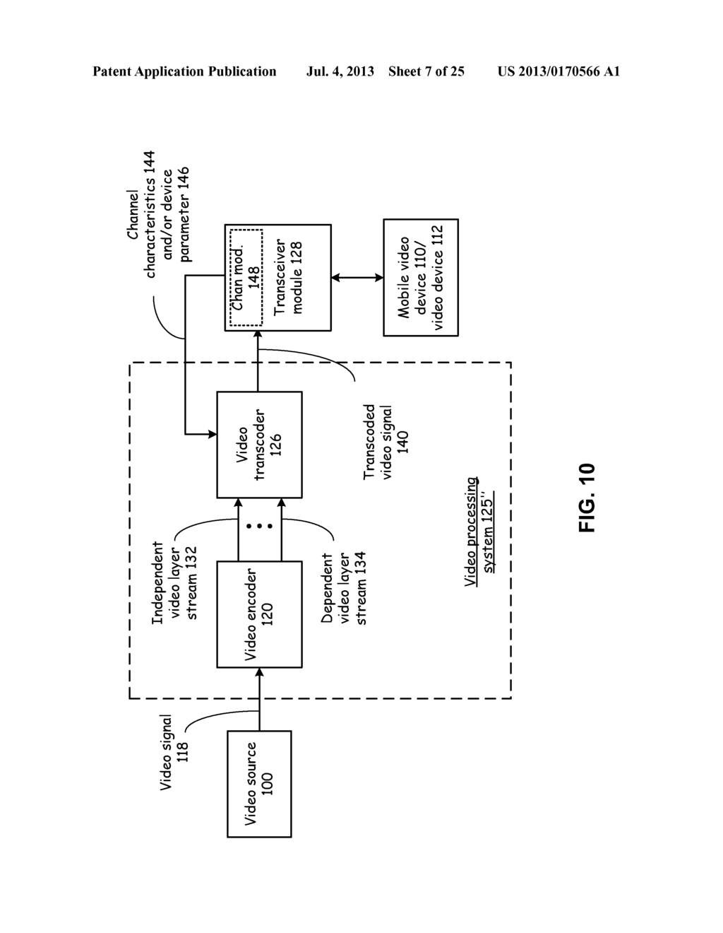 VIDEO PROCESSING SYSTEM WITH LAYERED VIDEO CODING FOR FAST CHANNEL CHANGE     AND METHODS FOR USE THEREWITH - diagram, schematic, and image 08