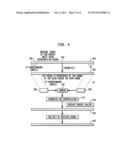 REDUCING INTER-CARRIER INTERFERENCE IN OFDM AND OFDMA SYSTEMS BY TIME     SAMPLE SCALING BASED ON CYCLIC PREFIX SAMPLES diagram and image