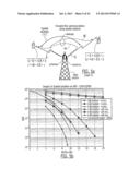 SYSTEMS/METHODS OF CARRIER AGGREGATION PROVIDING INCREASED CAPACITY     COMMUNICATIONS diagram and image