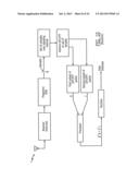 SYSTEMS/METHODS OF CARRIER AGGREGATION PROVIDING INCREASED CAPACITY     COMMUNICATIONS diagram and image