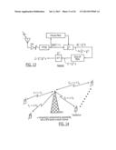 SYSTEMS/METHODS OF CARRIER AGGREGATION PROVIDING INCREASED CAPACITY     COMMUNICATIONS diagram and image