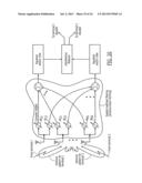 SYSTEMS/METHODS OF CARRIER AGGREGATION PROVIDING INCREASED CAPACITY     COMMUNICATIONS diagram and image