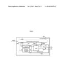 TRANSMISSION CIRCUIT, RECEPTION CIRCUIT, TRANSMISSION METHOD, RECEPTION     METHOD, COMMUNICATION SYSTEM AND COMMUNICATION METHOD THEREFOR diagram and image