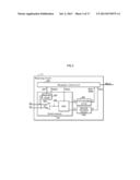 TRANSMISSION CIRCUIT, RECEPTION CIRCUIT, TRANSMISSION METHOD, RECEPTION     METHOD, COMMUNICATION SYSTEM AND COMMUNICATION METHOD THEREFOR diagram and image