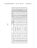 TRANSMISSION CIRCUIT, RECEPTION CIRCUIT, TRANSMISSION METHOD, RECEPTION     METHOD, COMMUNICATION SYSTEM AND COMMUNICATION METHOD THEREFOR diagram and image