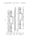 TRANSMISSION CIRCUIT, RECEPTION CIRCUIT, TRANSMISSION METHOD, RECEPTION     METHOD, COMMUNICATION SYSTEM AND COMMUNICATION METHOD THEREFOR diagram and image