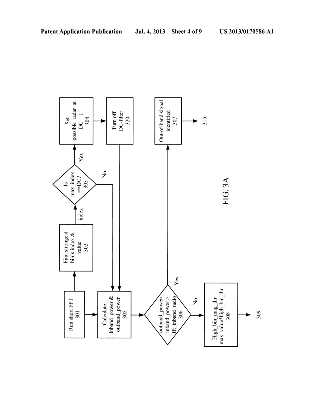 Radar Detection Method And System Using Low-Resolution FFTS - diagram, schematic, and image 05