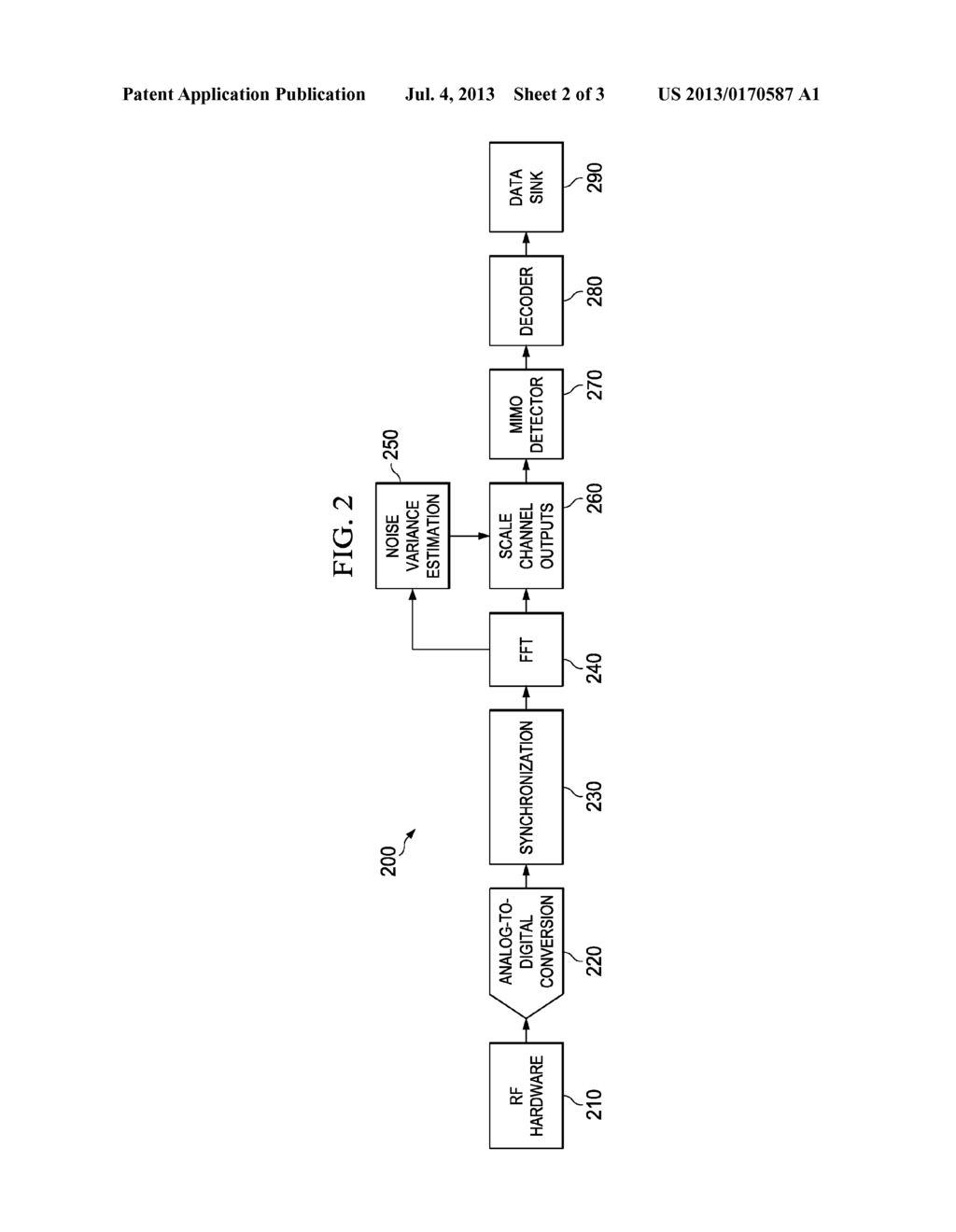 Systems and Methods for N-Dimensional Leaf-Node Prediction for MIMO     Detection - diagram, schematic, and image 03