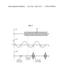 ULTRA LOW POWER SUPER-REGENERATIVE RECEIVER AND METHOD THEREOF diagram and image