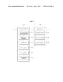 ULTRA LOW POWER SUPER-REGENERATIVE RECEIVER AND METHOD THEREOF diagram and image