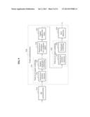 ULTRA LOW POWER SUPER-REGENERATIVE RECEIVER AND METHOD THEREOF diagram and image