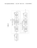 ULTRA LOW POWER SUPER-REGENERATIVE RECEIVER AND METHOD THEREOF diagram and image