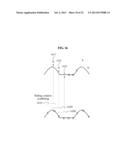 ULTRA LOW POWER SUPER-REGENERATIVE RECEIVER AND METHOD THEREOF diagram and image