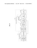 ULTRA LOW POWER SUPER-REGENERATIVE RECEIVER AND METHOD THEREOF diagram and image