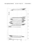 Filter Offset Compensation diagram and image