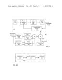 Filter Offset Compensation diagram and image