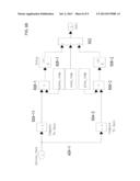 Filter Offset Compensation diagram and image