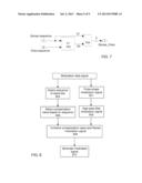 Filter Offset Compensation diagram and image