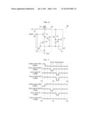 LEVEL SHIFTER, INVERTER CIRCUIT, AND SHIFT REGISTER diagram and image