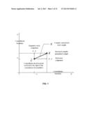 DIAGNOSTICS PRIMITIVES ON L2/ERB NORMALIZED ERROR SAMPLES diagram and image