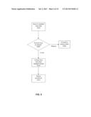 DIAGNOSTICS PRIMITIVES ON L2/ERB NORMALIZED ERROR SAMPLES diagram and image