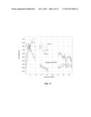 DIAGNOSTICS PRIMITIVES ON L2/ERB NORMALIZED ERROR SAMPLES diagram and image