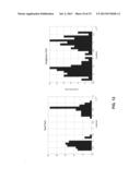 DIAGNOSTICS PRIMITIVES ON L2/ERB NORMALIZED ERROR SAMPLES diagram and image