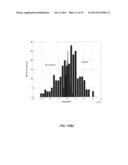 DIAGNOSTICS PRIMITIVES ON L2/ERB NORMALIZED ERROR SAMPLES diagram and image