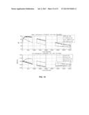 DIAGNOSTICS PRIMITIVES ON L2/ERB NORMALIZED ERROR SAMPLES diagram and image