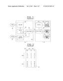 SPLITTERLESS MULTICARRIER MODEM diagram and image