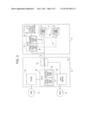 SPLITTERLESS MULTICARRIER MODEM diagram and image