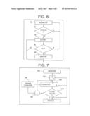 SPLITTERLESS MULTICARRIER MODEM diagram and image