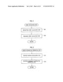 METHOD OF DETECTING SPACE DEBRIS diagram and image