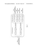 AUTOMATIC METHOD AND SYSTEM FOR VISUAL INSPECTION OF RAILWAY     INFRASTRUCTURE diagram and image