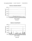 AUTOMATIC METHOD AND SYSTEM FOR VISUAL INSPECTION OF RAILWAY     INFRASTRUCTURE diagram and image