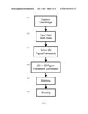 GARMENT MODELING SIMULATION SYSTEM AND PROCESS diagram and image