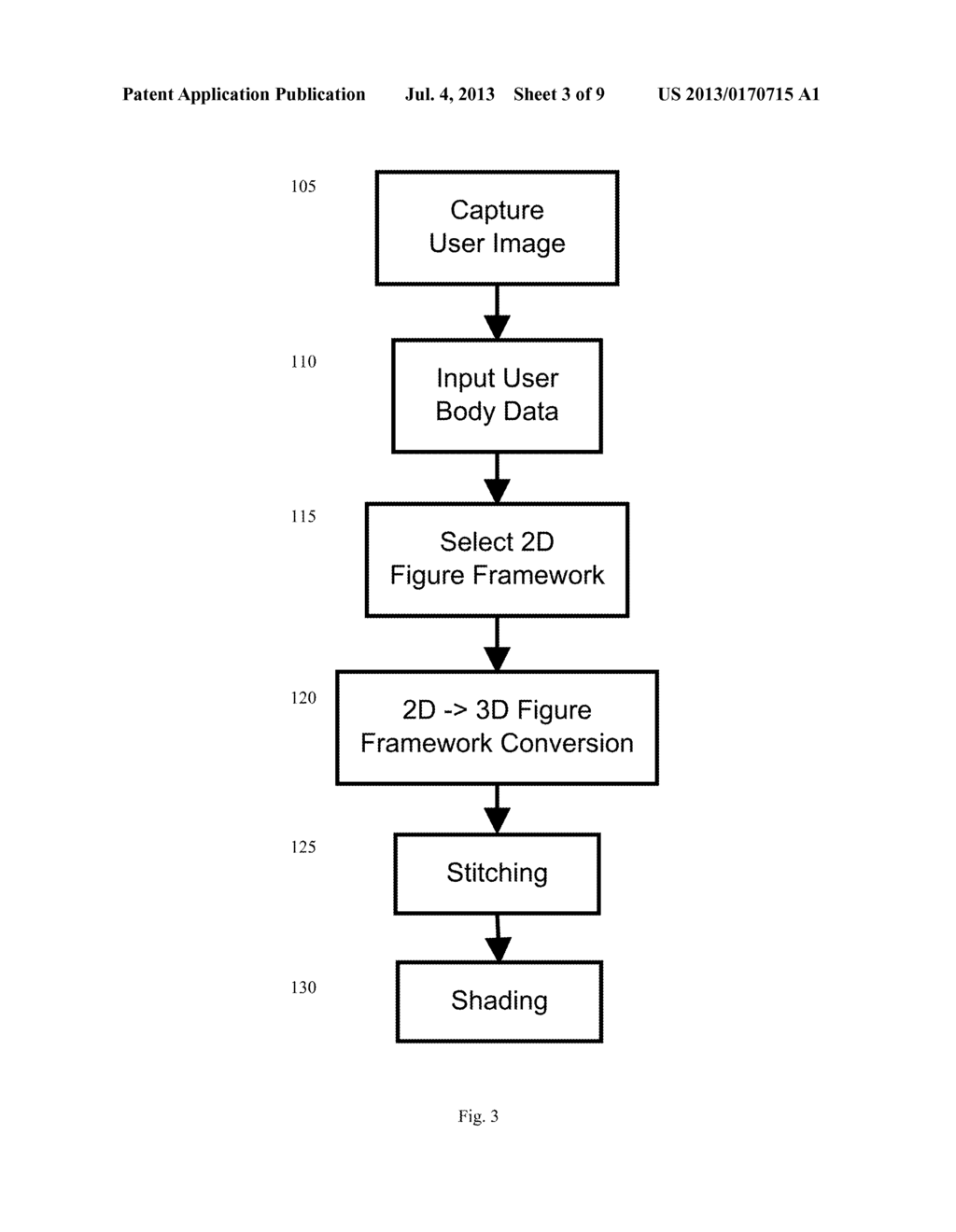 GARMENT MODELING SIMULATION SYSTEM AND PROCESS - diagram, schematic, and image 04