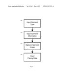 GARMENT MODELING SIMULATION SYSTEM AND PROCESS diagram and image