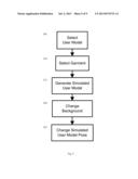 GARMENT MODELING SIMULATION SYSTEM AND PROCESS diagram and image