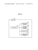 AUTHENTICATION APPARATUS, AUTHENTICATION PROGRAM, AND METHOD OF     AUTHENTICATION diagram and image