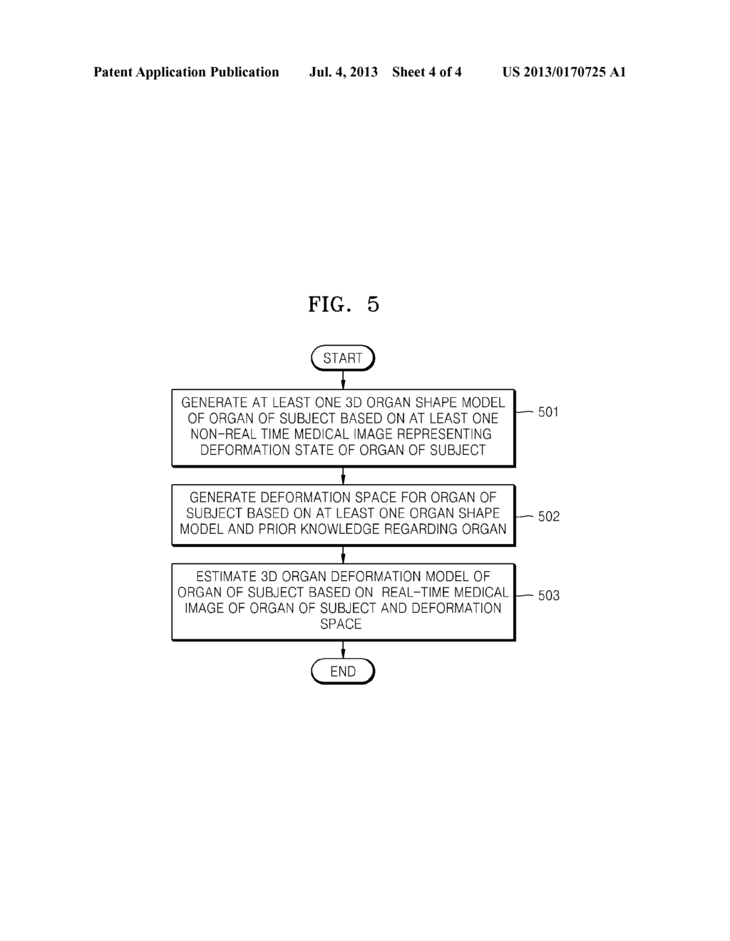 METHOD AND APPARATUS FOR ESTIMATING ORGAN DEFORMATION MODEL AND MEDICAL     IMAGE SYSTEM - diagram, schematic, and image 05