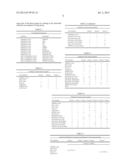 PROCESS AND SYSTEM FOR ANALYZING THE EXPRESSION OF BIOMARKERS IN A CELL diagram and image