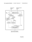 METHOD OF PREDICTING PERCEPTUAL DIFFERENCES BETWEEN MEMORY AND DIRECTLY     VIEWED COLORS IN VIDEO diagram and image