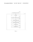 DCT COMPRESSION USING GOLOMB-RICE CODING diagram and image