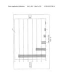 DCT COMPRESSION USING GOLOMB-RICE CODING diagram and image